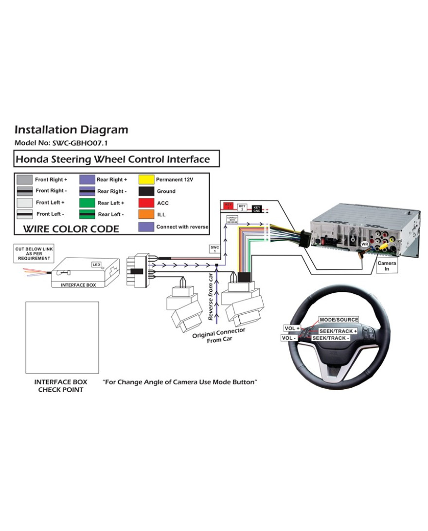 Global Byte Honda Civic , CRV Non Canbus Steering Wheel Control Interface | SWC-GBHO07.1